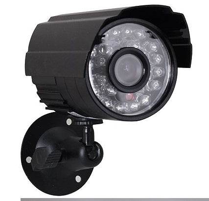HD Security Cameras - NexoEden