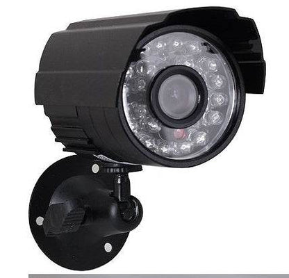HD Security Cameras - NexoEden