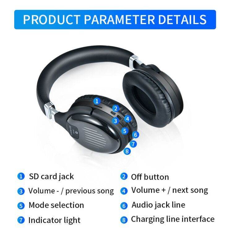 Wireless Gaming Headphones - NexoEden