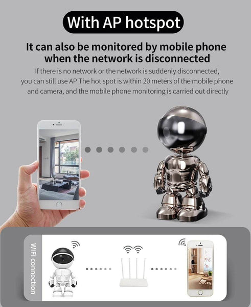 2MP 1080P Wireless WIFI Robot IP Camera AI Humanoid Auto Tracking Motion Detection 360 Degree PTZ CCTV Baby Monitor - NexoEden