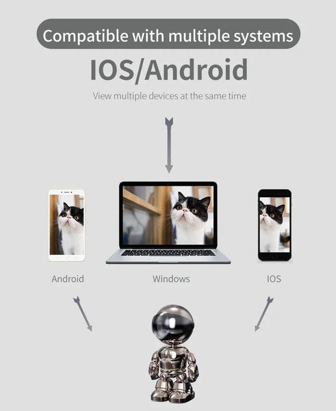 2MP 1080P Wireless WIFI Robot IP Camera AI Humanoid Auto Tracking Motion Detection 360 Degree PTZ CCTV Baby Monitor - NexoEden