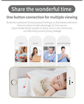 2MP 1080P Wireless WIFI Robot IP Camera AI Humanoid Auto Tracking Motion Detection 360 Degree PTZ CCTV Baby Monitor - NexoEden