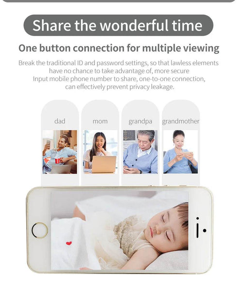 2MP 1080P Wireless WIFI Robot IP Camera AI Humanoid Auto Tracking Motion Detection 360 Degree PTZ CCTV Baby Monitor - NexoEden