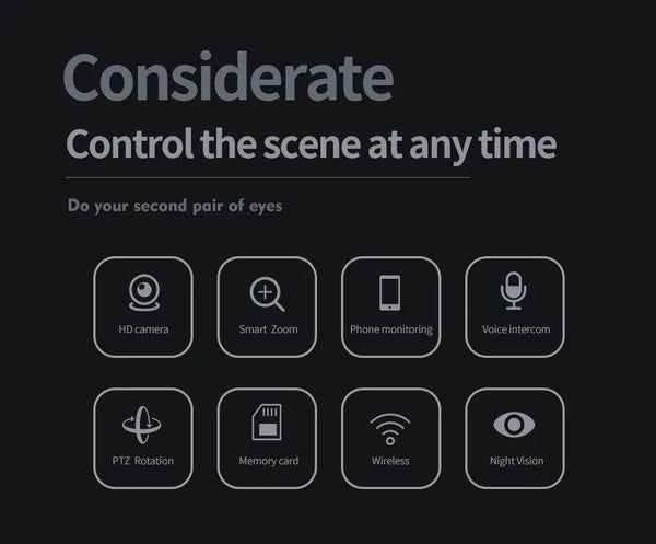 2MP 1080P Wireless WIFI Robot IP Camera AI Humanoid Auto Tracking Motion Detection 360 Degree PTZ CCTV Baby Monitor - NexoEden