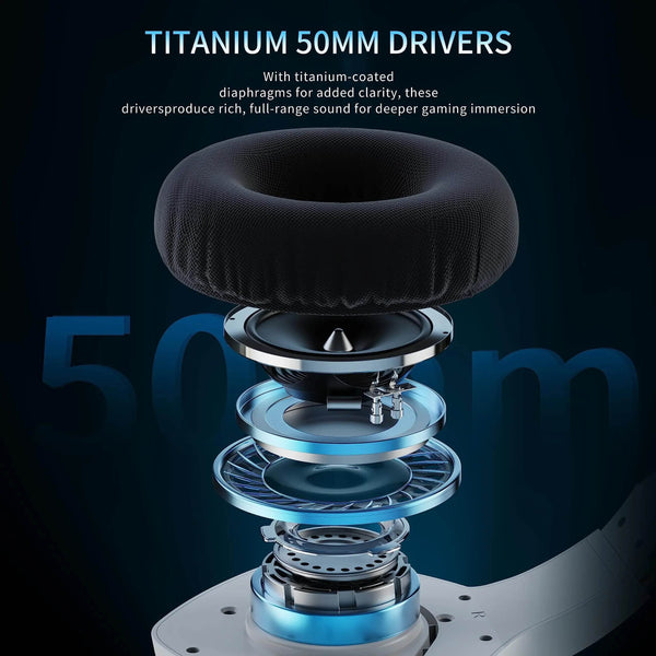 BINNUNE BW01 Wireless Gaming Headset with Mic for PC PS4 PS5 2.4G Bluetooth USB Gamer Headphones with Mic for Laptop Computer - NexoEden