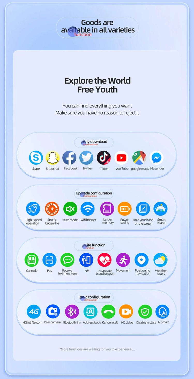 4G Smartwatch Android 2024 Heart Rate GPS HD Camera 2G 4G SIM Card WIFI Wireless Fast Internet Access Smart Watch for Men Women - NexoEden