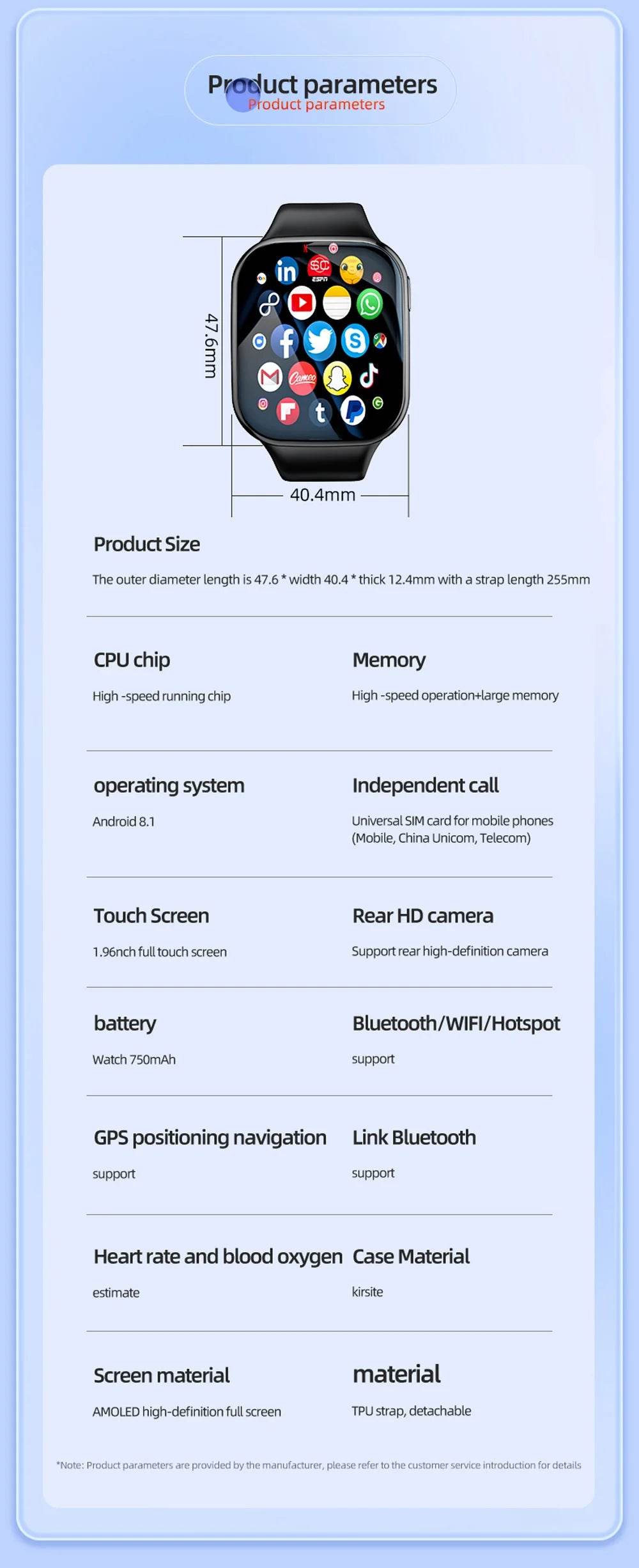 4G Smartwatch Android 2024 Heart Rate GPS HD Camera 2G 4G SIM Card WIFI Wireless Fast Internet Access Smart Watch for Men Women - NexoEden