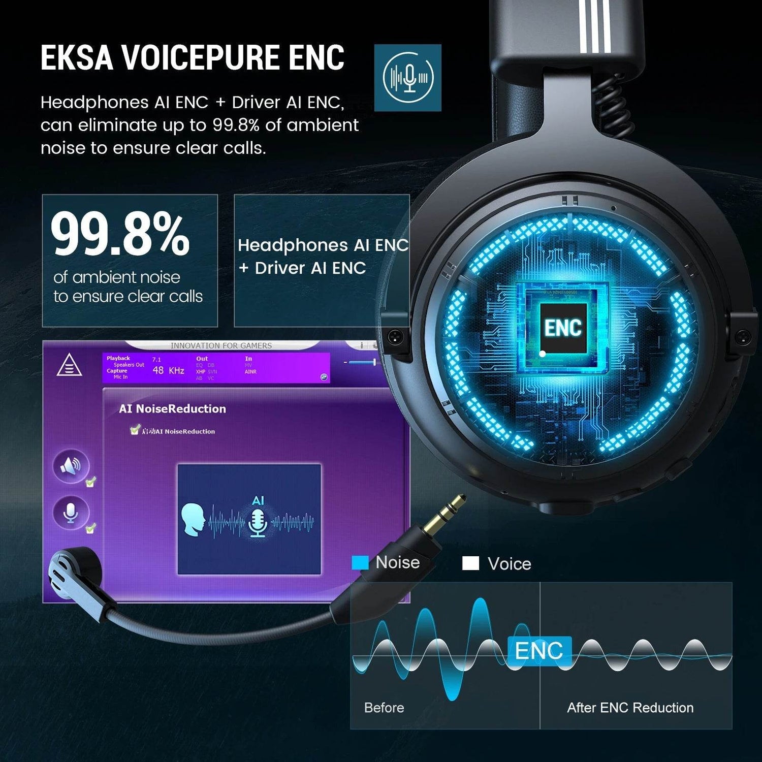 EKSA E5000 BT 2.4GHz Wireless Headphones Bluetooth 5.3 Gaming Headset Gamer with ENC Noise Cancelling Mic for PC/PS5/Xbox, 100H - NexoEden