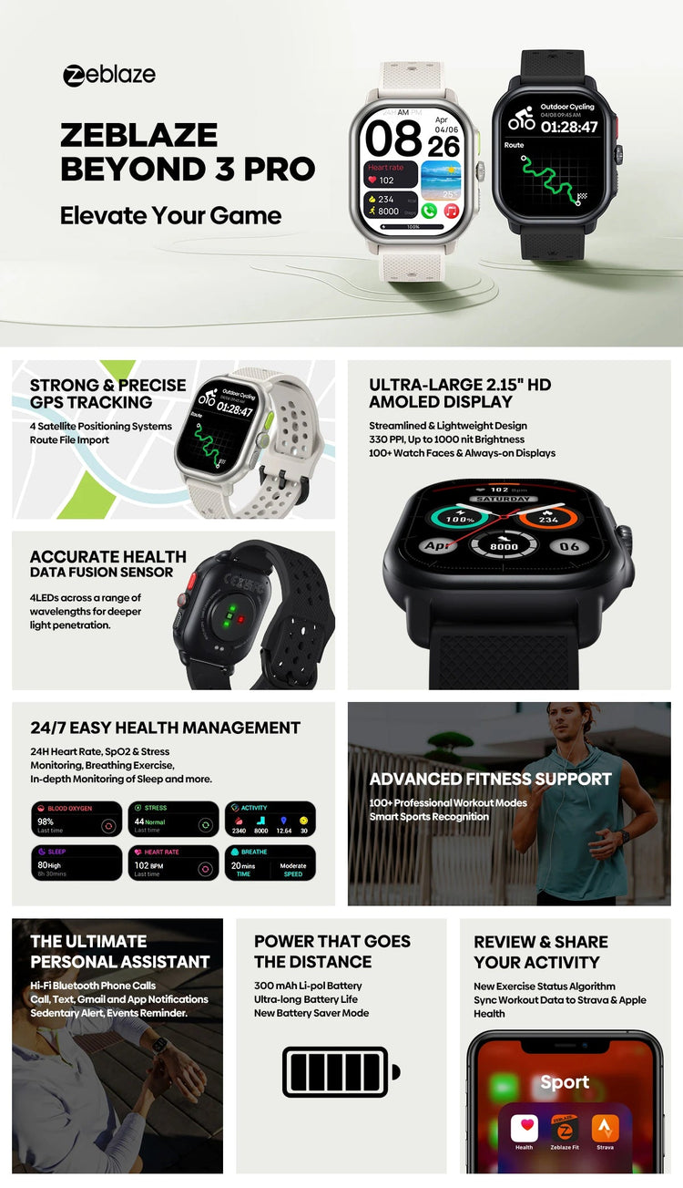 New Zeblaze Beyond 3 Pro GPS Smart Watch Built-in GPS & Route Import 2.15" AMOLED Display Make/Receive Phone Calls Smartwatch NexoEden