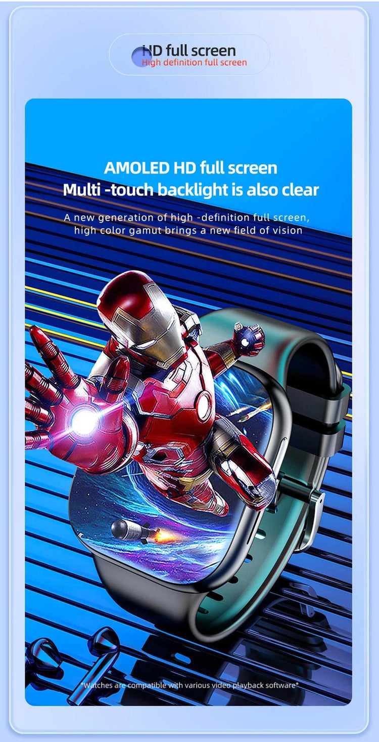 4G Smartwatch Android 2024 Heart Rate GPS HD Camera 2G 4G SIM Card WIFI Wireless Fast Internet Access Smart Watch for Men Women - NexoEden