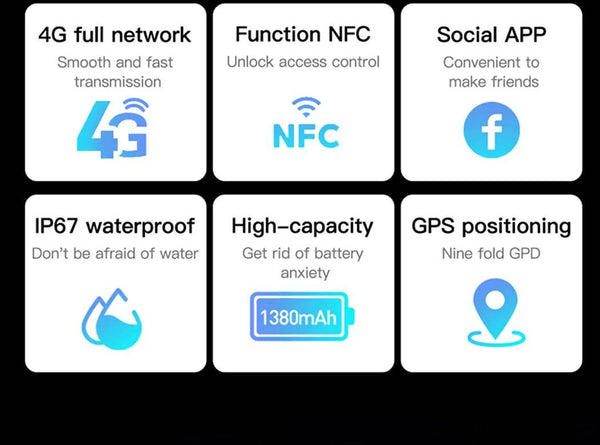 4G LTE Smartwatch 2024 Android os GPS Video Voice Wi-Fi Call Messaging HD Dual Cameras 4G Sim Card WIFI Men's Smart Watch 2024 - NexoEden