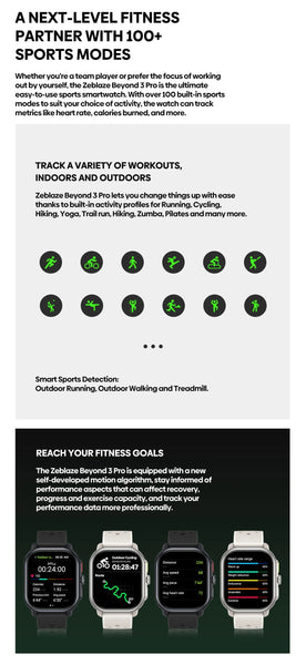 New Zeblaze Beyond 3 Pro GPS Smart Watch Built-in GPS & Route Import 2.15" AMOLED Display Make/Receive Phone Calls Smartwatch NexoEden