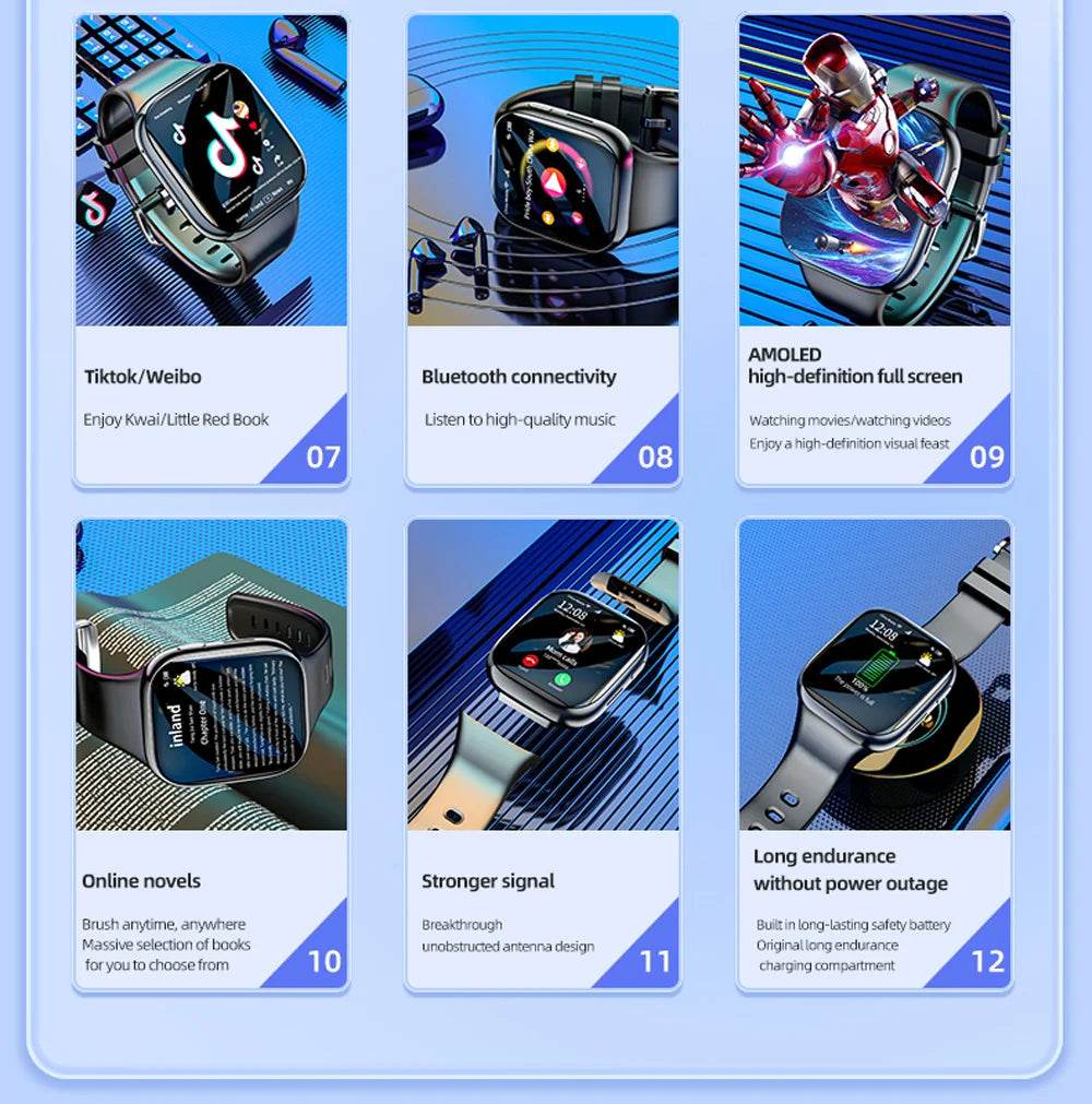 4G Smartwatch Android 2024 Heart Rate GPS HD Camera 2G 4G SIM Card WIFI Wireless Fast Internet Access Smart Watch for Men Women - NexoEden