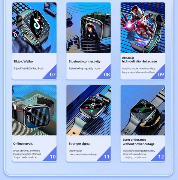 4G Smartwatch Android 2024 Heart Rate GPS HD Camera 2G 4G SIM Card WIFI Wireless Fast Internet Access Smart Watch for Men Women - NexoEden