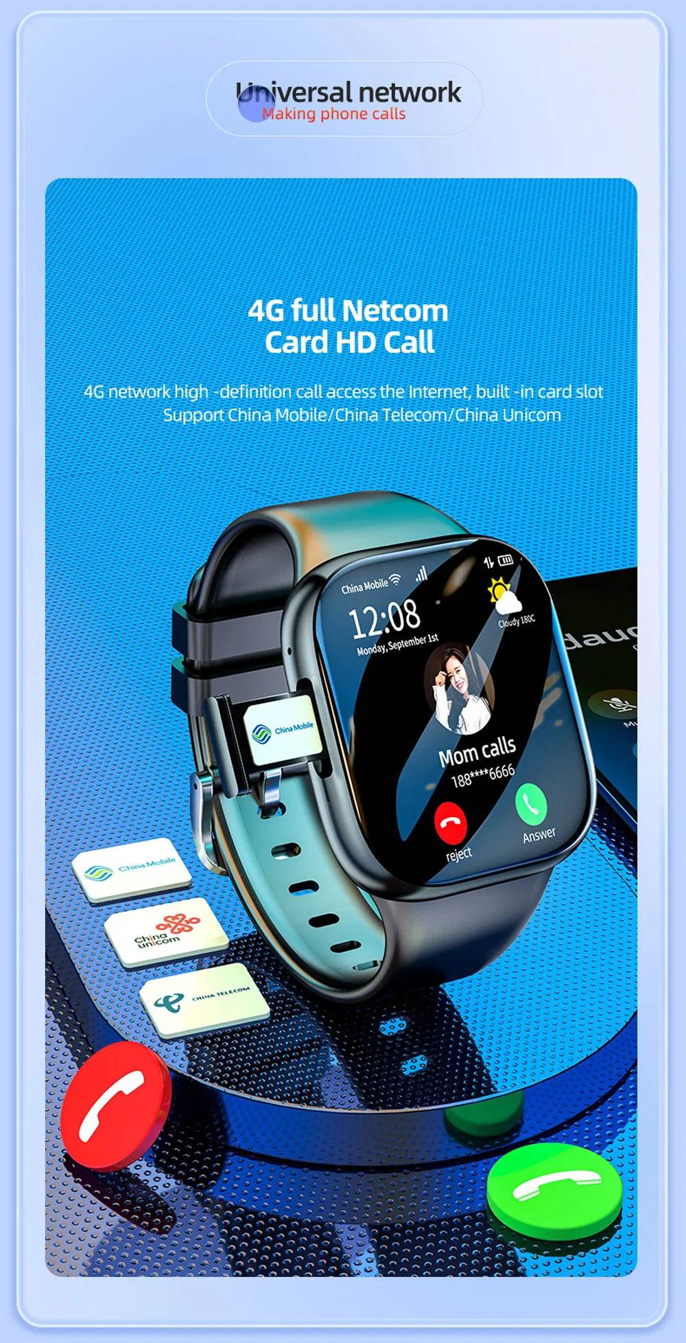 4G Smartwatch Android 2024 Heart Rate GPS HD Camera 2G 4G SIM Card WIFI Wireless Fast Internet Access Smart Watch for Men Women - NexoEden