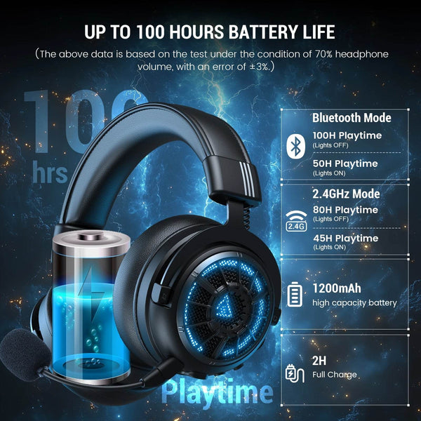 EKSA E5000 BT 2.4GHz Wireless Headphones Bluetooth 5.3 Gaming Headset Gamer with ENC Noise Cancelling Mic for PC/PS5/Xbox, 100H - NexoEden