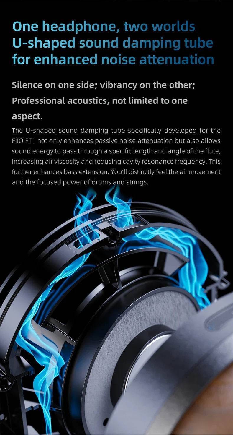 FiiO FT1 Closed-Back Over-Ear Headphone 60mm Dynamic Driver Hi-Res Audio Wired HiFi American Black Wood Ear Cups for Studio - NexoEden