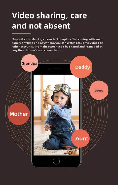 5MP Robot HD WIFI Mini IP Cameras Home Security Robot Camera PTZ Monitor Audio Video Security Surveillance 1080P Baby Monitor - NexoEden