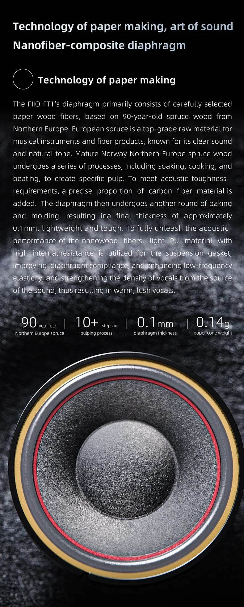 FiiO FT1 Closed-Back Over-Ear Headphone 60mm Dynamic Driver Hi-Res Audio Wired HiFi American Black Wood Ear Cups for Studio - NexoEden