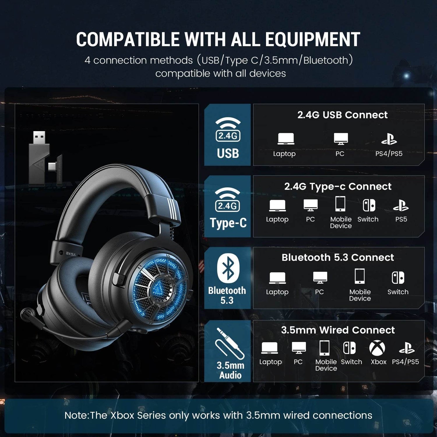EKSA E5000 BT 2.4GHz Wireless Headphones Bluetooth 5.3 Gaming Headset Gamer with ENC Noise Cancelling Mic for PC/PS5/Xbox, 100H - NexoEden