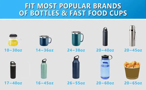 All Purpose Cup Holder Expander for Car Organizer Adapters Holders Universal Compatible with 2.56" to 5.51" NexoEden