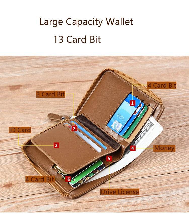 Fashion Men's Coin Purse Wallet RFID Blocking Man Leather Wallet Zipper Business Card Holder ID Money Bag Wallet Male Purse - NexoEden