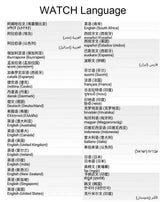 4G LTE Smartwatch 2024 Android os GPS Video Voice Wi-Fi Call Messaging HD Dual Cameras 4G Sim Card WIFI Men&