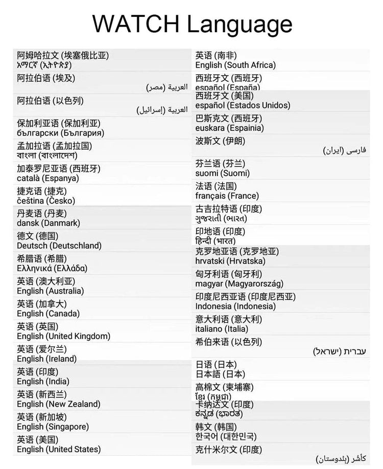 4G LTE Smartwatch 2024 Android os GPS Video Voice Wi-Fi Call Messaging HD Dual Cameras 4G Sim Card WIFI Men&