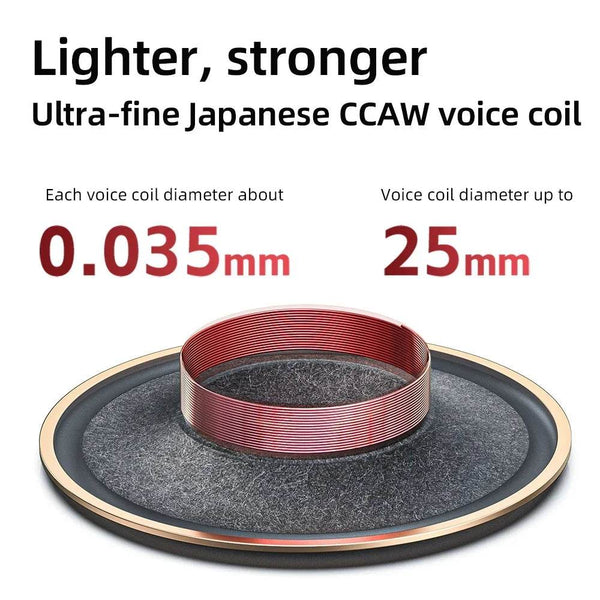 FiiO FT1 Closed-Back Over-Ear Headphone 60mm Dynamic Driver Hi-Res Audio Wired HiFi American Black Wood Ear Cups for Studio - NexoEden