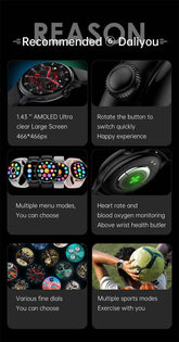 2024 True AMOLED Smart Watch Ladies Screen Always Show Time 466*466 HD Health Tracker Voice Calling Smartwatch Women For Xiaomi - NexoEden