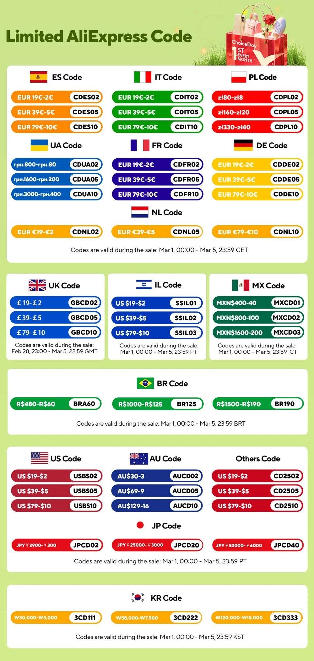 4G Smartwatch Android 2024 Heart Rate GPS HD Camera 2G 4G SIM Card WIFI Wireless Fast Internet Access Smart Watch for Men Women - NexoEden