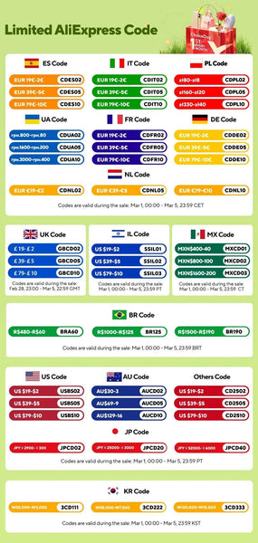 4G Smartwatch Android 2024 Heart Rate GPS HD Camera 2G 4G SIM Card WIFI Wireless Fast Internet Access Smart Watch for Men Women - NexoEden