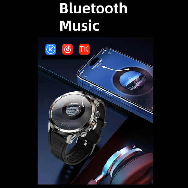 NEW Arrival H19 4G Full Netcom Smartwatch Android 9.0 With 1.95 inch Amoled Screen 900W Rotating Camera GPS WIFI Smart Watch Men - NexoEden