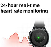 NEW Arrival H19 4G Full Netcom Smartwatch Android 9.0 With 1.95 inch Amoled Screen 900W Rotating Camera GPS WIFI Smart Watch Men - NexoEden