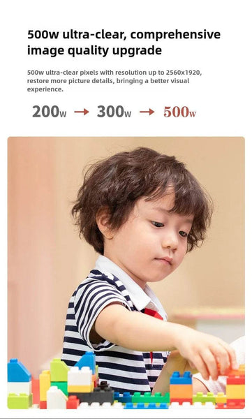 5MP Robot HD WIFI Mini IP Cameras Home Security Robot Camera PTZ Monitor Audio Video Security Surveillance 1080P Baby Monitor - NexoEden