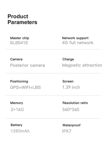 4G LTE Smartwatch 2024 Android os GPS Video Voice Wi-Fi Call Messaging HD Dual Cameras 4G Sim Card WIFI Men's Smart Watch 2024 - NexoEden