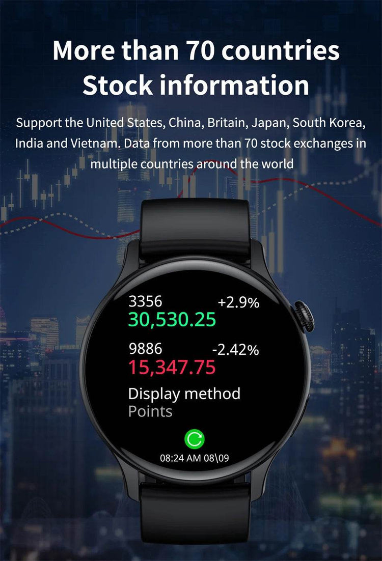 2024 True AMOLED Smart Watch Ladies Screen Always Show Time 466*466 HD Health Tracker Voice Calling Smartwatch Women For Xiaomi - NexoEden