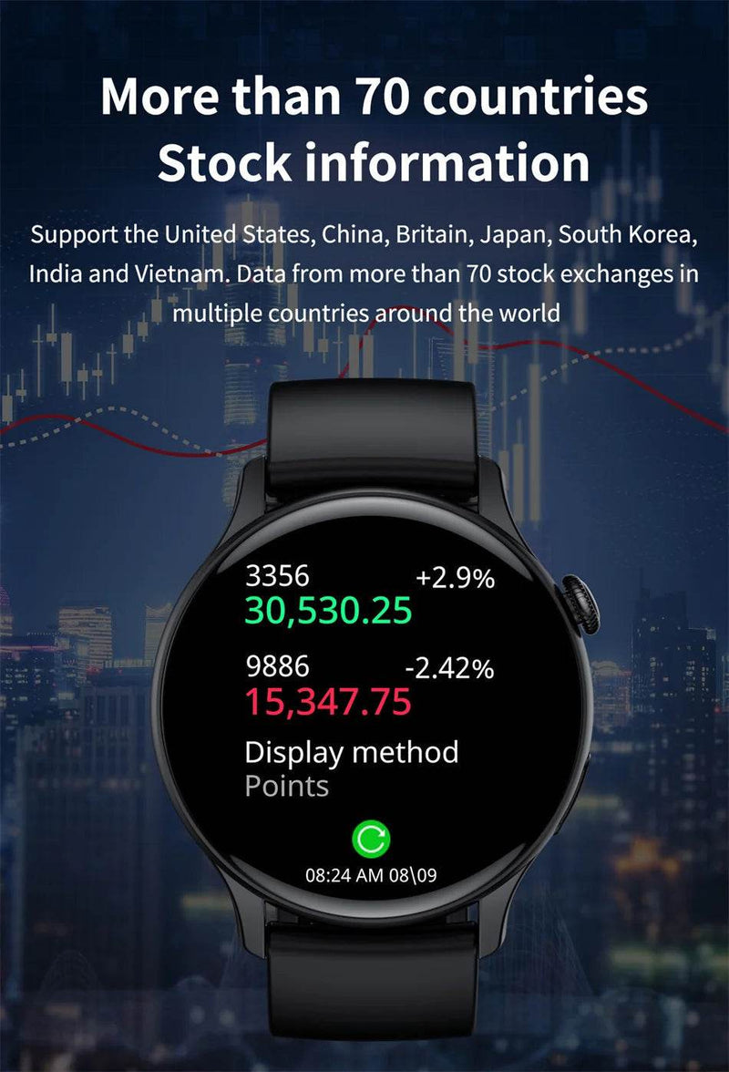 2024 True AMOLED Smart Watch Ladies Screen Always Show Time 466*466 HD Health Tracker Voice Calling Smartwatch Women For Xiaomi - NexoEden