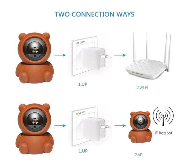 Smart Home Baby Security Monitor WiFi IP Camera Cartoon Bear Halloween Gift CCTV 1080P HD Surveillance Auto Tracking Camera - NexoEden