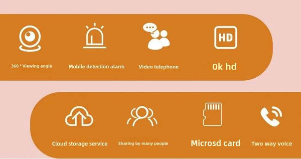 5MP Robot HD WIFI Mini IP Cameras Home Security Robot Camera PTZ Monitor Audio Video Security Surveillance 1080P Baby Monitor - NexoEden