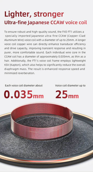 FiiO FT1 Closed-Back Over-Ear Headphone 60mm Dynamic Driver Hi-Res Audio Wired HiFi American Black Wood Ear Cups for Studio - NexoEden