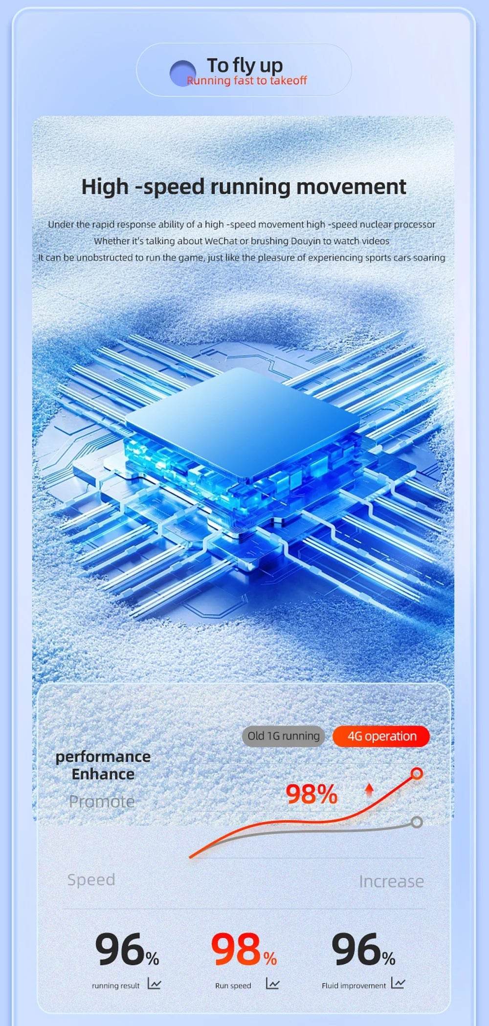 4G Smartwatch Android 2024 Heart Rate GPS HD Camera 2G 4G SIM Card WIFI Wireless Fast Internet Access Smart Watch for Men Women - NexoEden