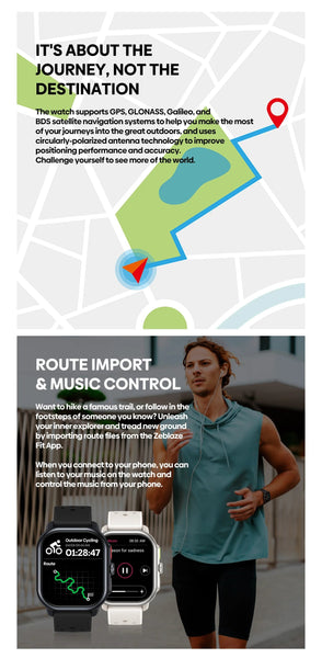 New Zeblaze Beyond 3 Pro GPS Smart Watch Built-in GPS & Route Import 2.15" AMOLED Display Make/Receive Phone Calls Smartwatch NexoEden