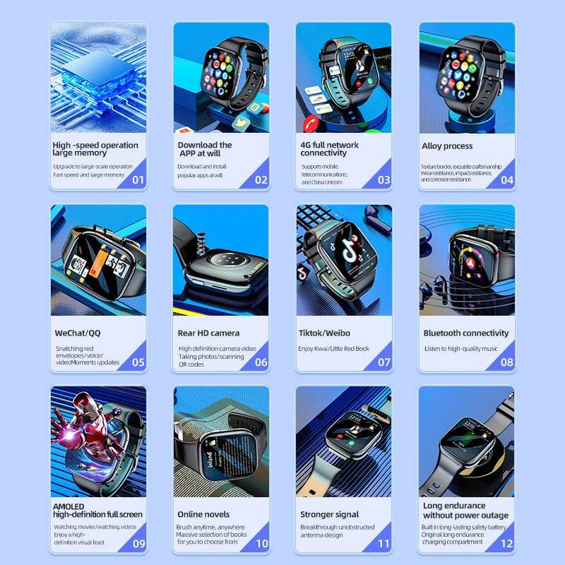 4G Smartwatch Android 2024 Heart Rate GPS HD Camera 2G 4G SIM Card WIFI Wireless Fast Internet Access Smart Watch for Men Women - NexoEden