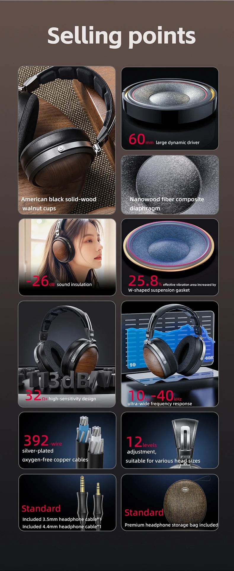 FiiO FT1 Closed-Back Over-Ear Nanowood Fiber Composite Diaphragm Wired Hi-Fi Headphones, American Black Wood Ear Cups for Studio - NexoEden