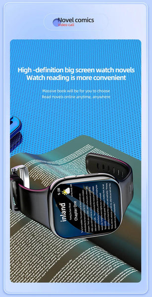 4G Smartwatch Android 2024 Heart Rate GPS HD Camera 2G 4G SIM Card WIFI Wireless Fast Internet Access Smart Watch for Men Women - NexoEden