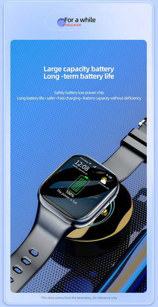 4G Smartwatch Android 2024 Heart Rate GPS HD Camera 2G 4G SIM Card WIFI Wireless Fast Internet Access Smart Watch for Men Women - NexoEden