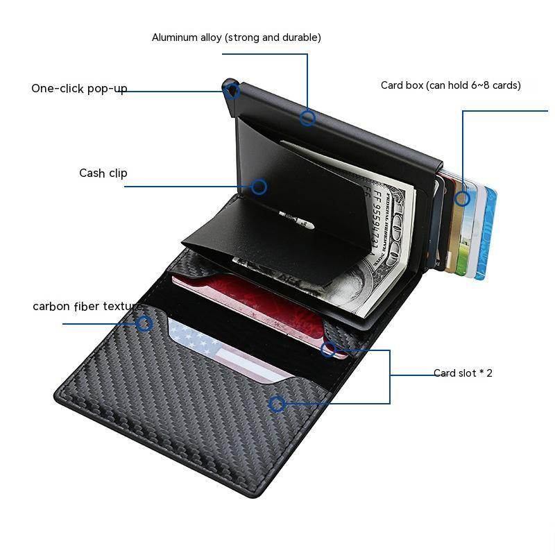 💼 Elegance and Security in Every Journey – The Smart Wallet You Need! 🔐 - NexoEden